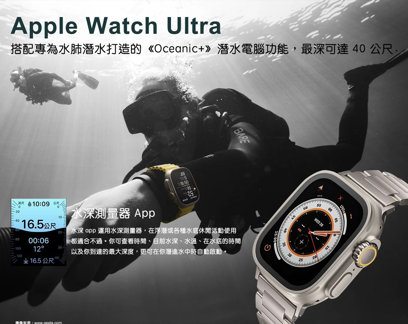 SANDMARC Apple Watch Ultra 2 / Ultra 鈦金錶帶– Rockpal 精彩世界任